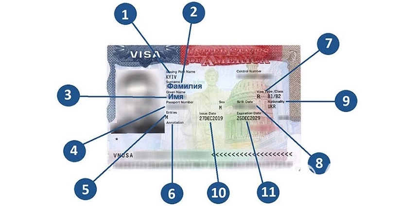 Як читати візу в США в 2020 році? оформлення віз, фото на avisa.com.ua